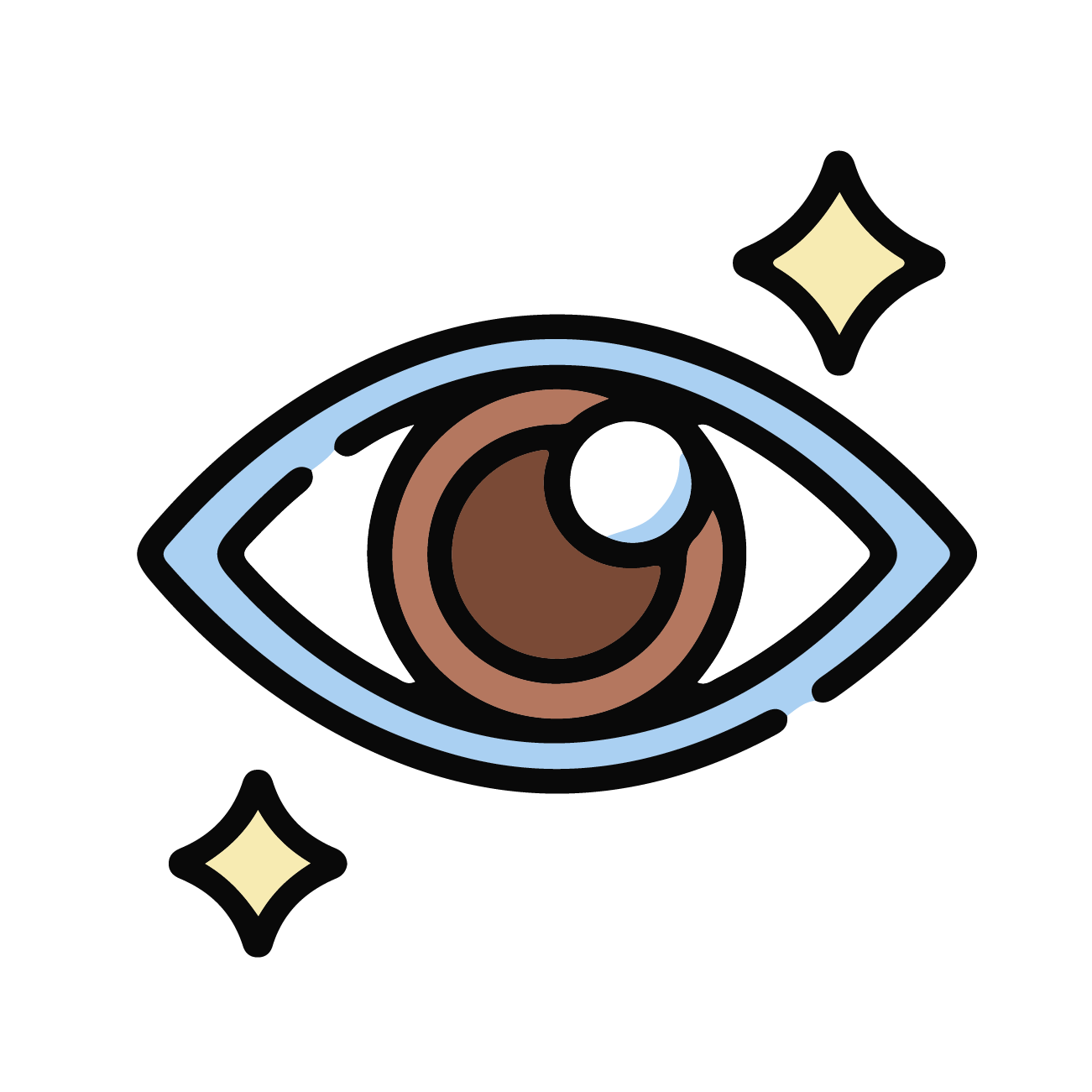Eye Health